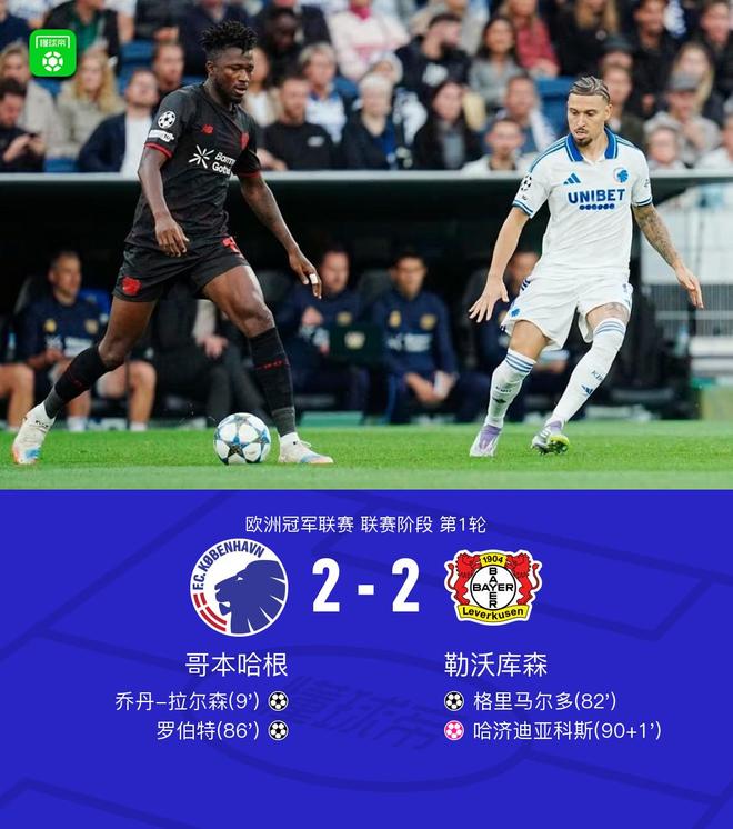 药厂2-2哥本哈根，格里马尔多任意球破门，哈济迪亚科斯补时乌龙