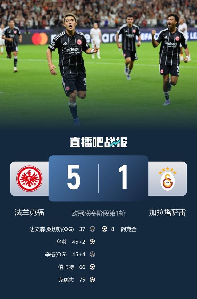 法兰克福5-1逆转加拉塔萨雷 伯卡特传射乌尊破门堂安律造乌龙