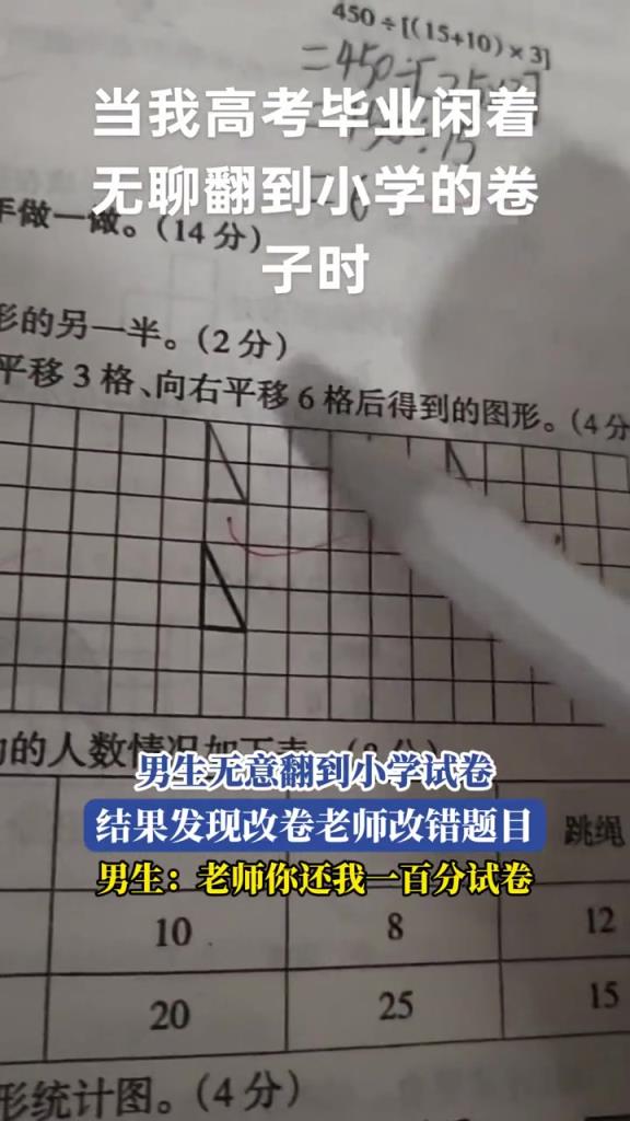 男生无意翻到小学试卷,结果发现改卷老师改错题目!!!
