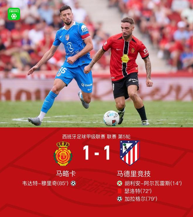 马竞客场1-1马略卡，瑟洛特直红，加拉格尔破门，小蜘蛛失点