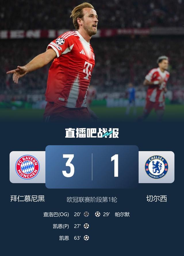 开门红！拜仁3-1切尔西 凯恩双响查洛巴乌龙帕尔默破门古斯托送礼