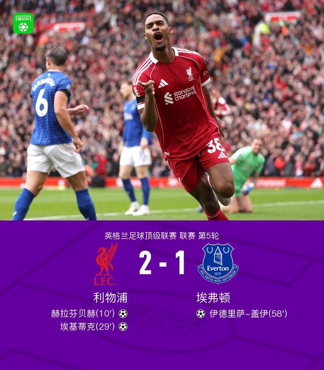 利物浦2-1埃弗顿迎六连胜，赫拉芬贝赫传射，埃基蒂克建功