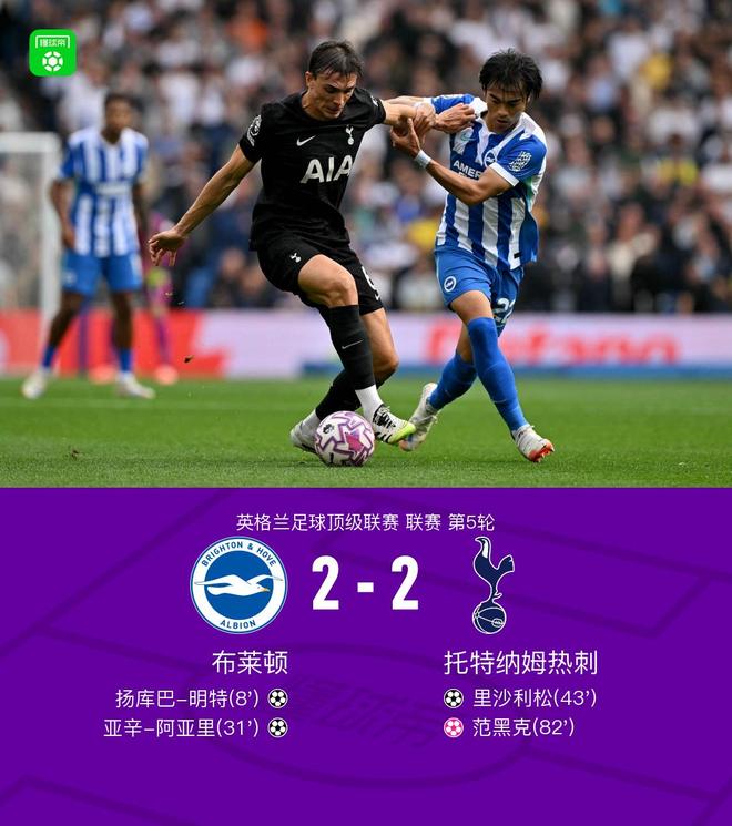 布莱顿2-2热刺，里沙利松建功，明特、阿亚里破门，范黑克乌龙