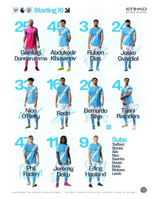 不整活了？曼城连续3场排出相同首发，此前3-0曼联、2-0那不勒斯