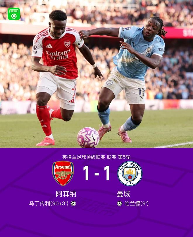 阿森纳1-1曼城，哈兰德破门，马丁内利替补登场挑射绝平
