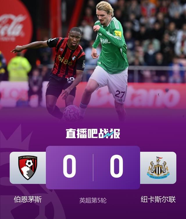 英超-伯恩茅斯0-0闷平纽卡 布鲁克斯进球被吹佳夫连续犯规逃红