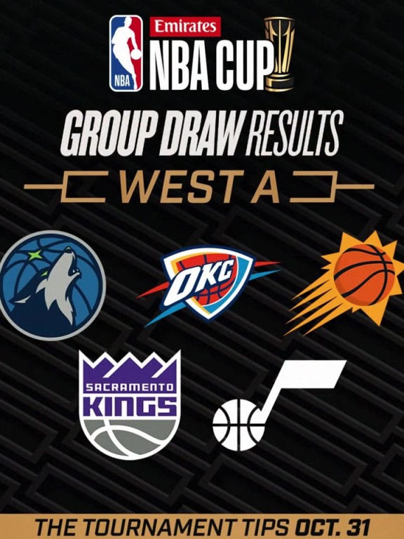 NBA杯分组出炉！哪个小组竞争最强呢？