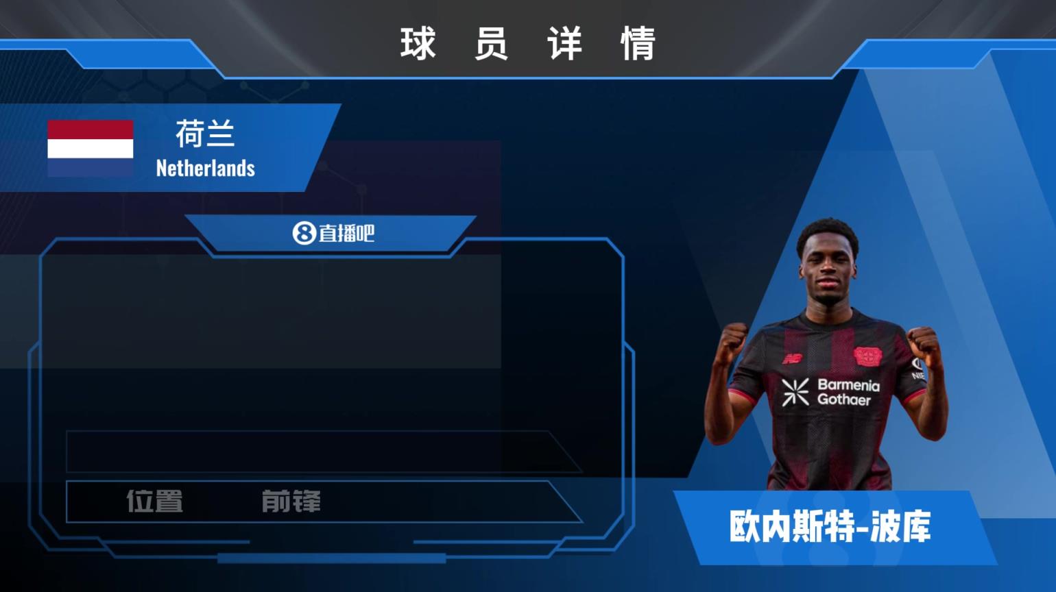加强边路！药厂官宣1000w欧签下荷兰U21国脚波库！欣赏集锦吧