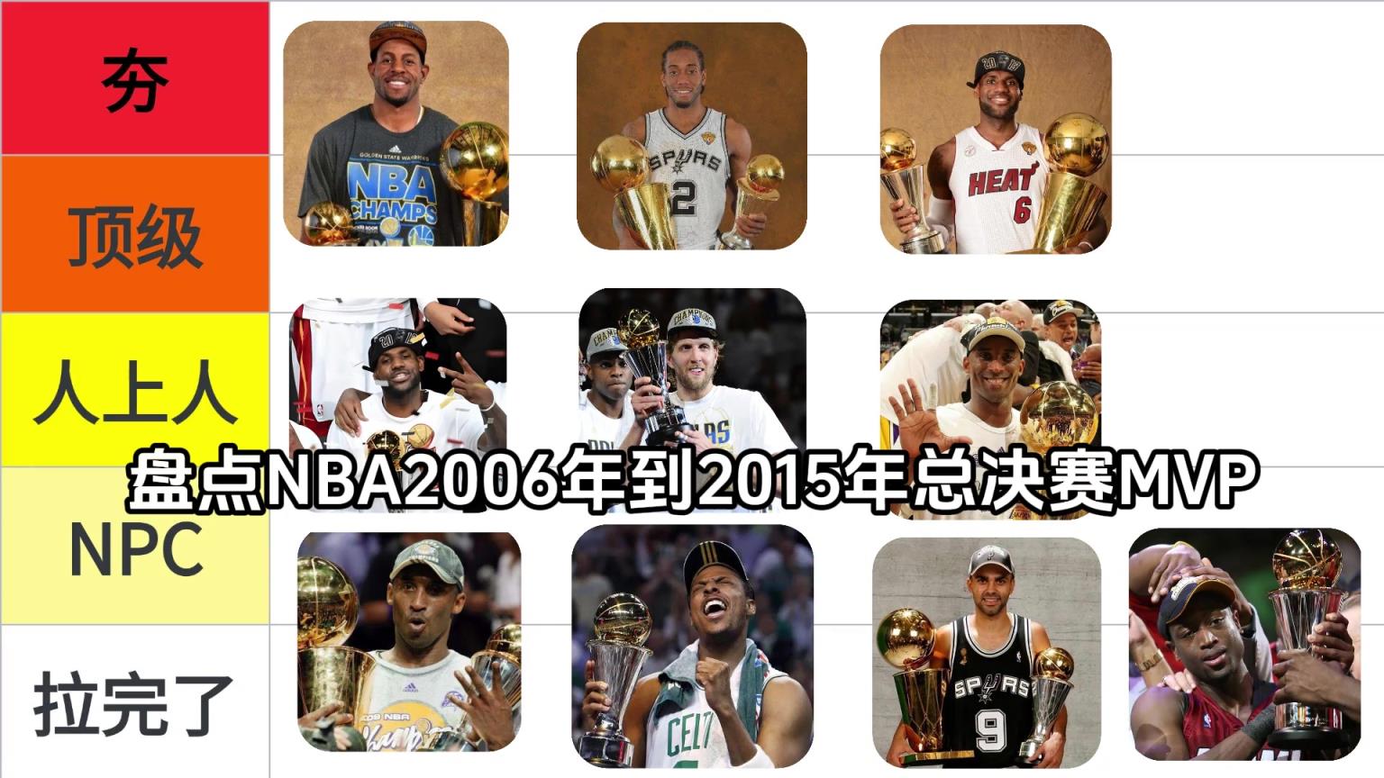 点评靠谱不？评级：06年-15年NBA总决赛FMVP从夯到拉