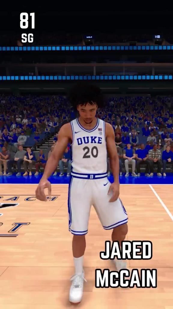 篮球名校杜克大学出品的球员组一队，能在NBA中夺冠吗？